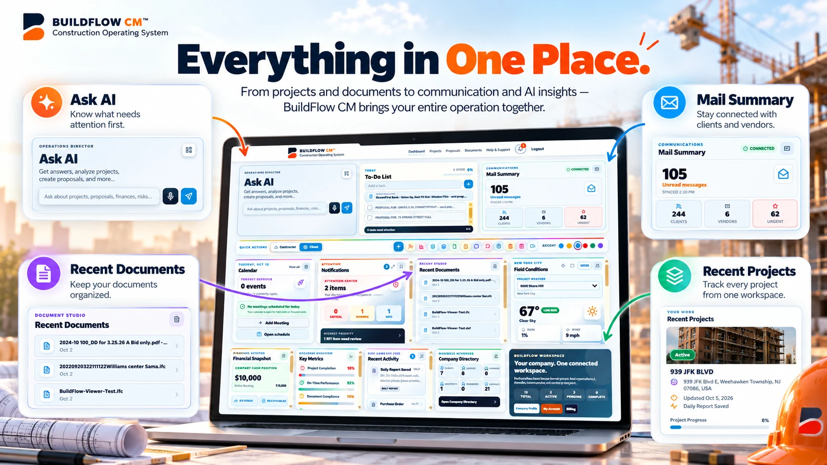 Everything in One Place campaign showing Ask AI, Mail Summary, Recent Documents, and Recent Projects in one dashboard