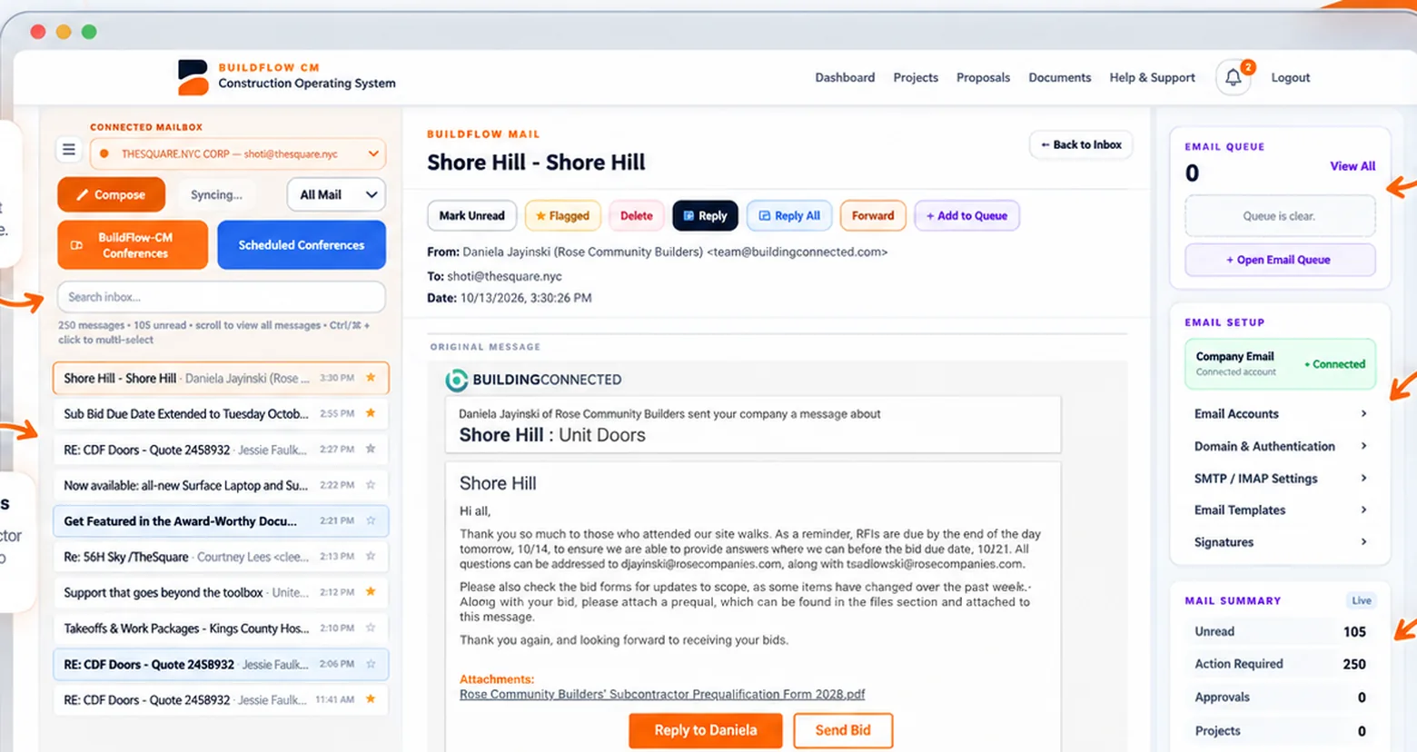 BuildFlow-CM Mail Center inbox, messages and email-queue interface